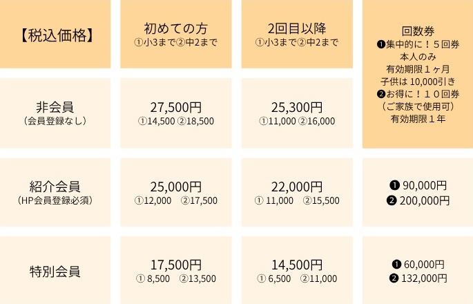 2026年料金表