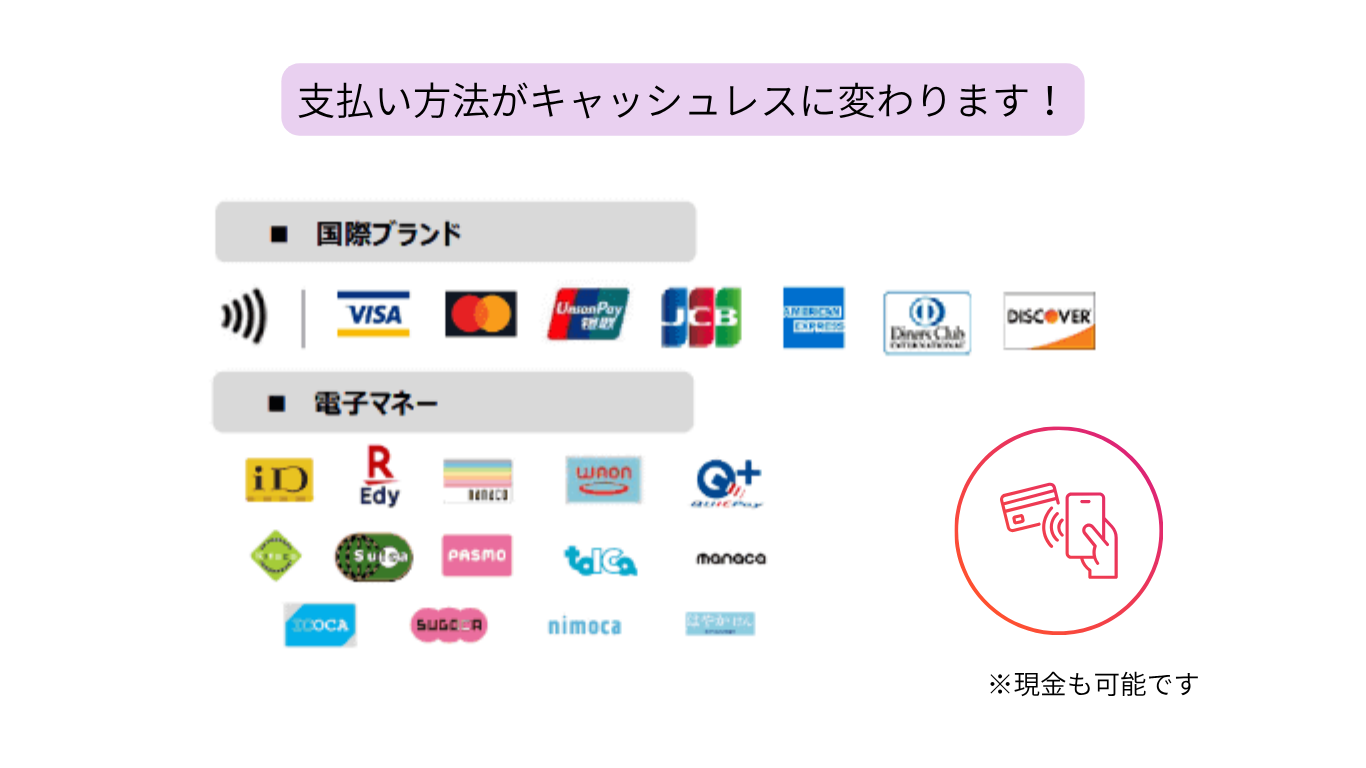 支払い方法がキャッシュレスに変わります