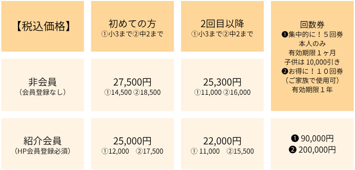 2026年料金表